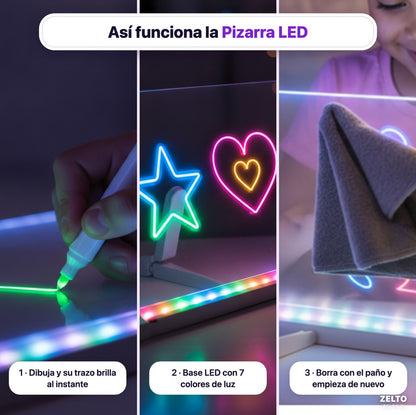 Pizarra Led Acrílica - ¡Compra 1 y lleva 1 de Regalo!