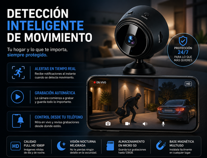 Mini Camara Go PRO™