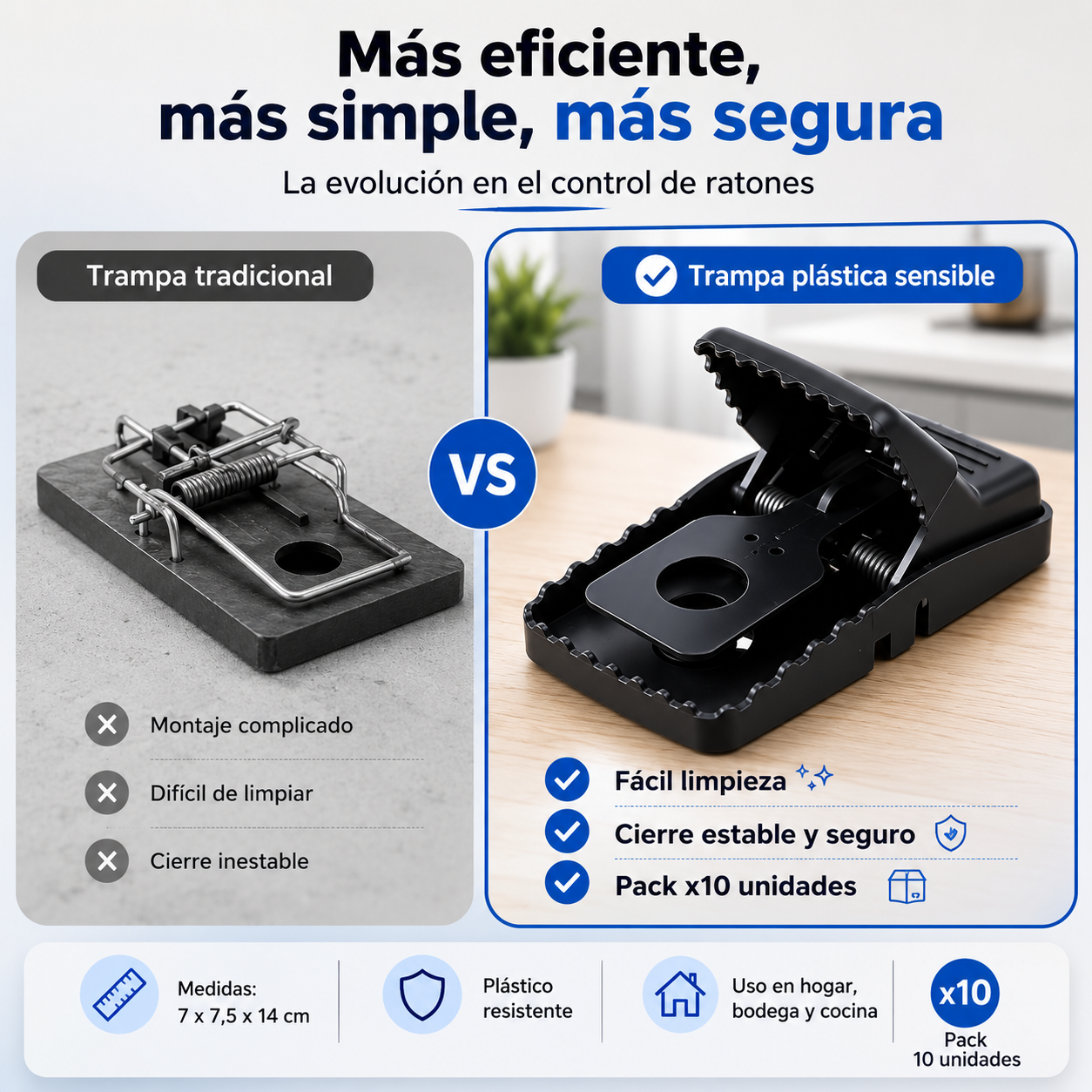 Pack 5 Trampas para Ratones