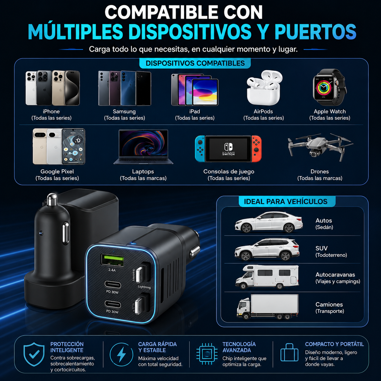 Cargador De Auto 4 En 1 120w